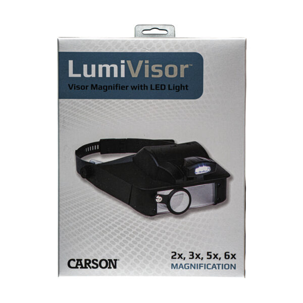 LimiVisor